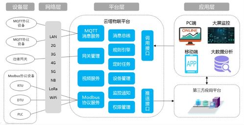 深圳云塔物聯(lián)技術(shù)將亮相IOTE物聯(lián)網(wǎng)展，展示創(chuàng)新網(wǎng)絡(luò)設(shè)備及解決方案